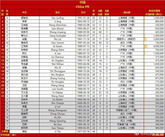 关于本场比赛——我们开局很好，今天我们本可以取得更多进球，但最终这是一场很棒的胜利。